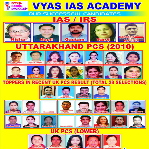 VYAS IAS ACADEMY