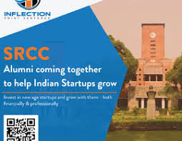 Shri Ram College Of Commerce