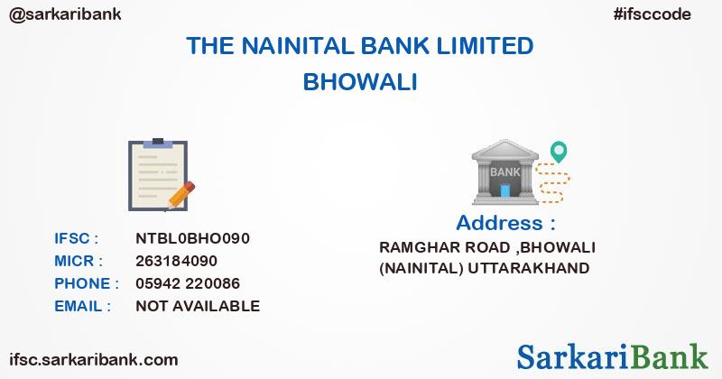 Nainital Bank bhowali