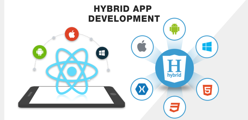 Hybrid App Development Company
