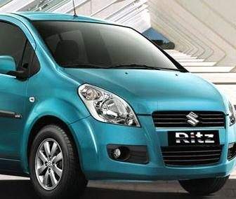  Future Auto Wheels Pvt. Ltd.