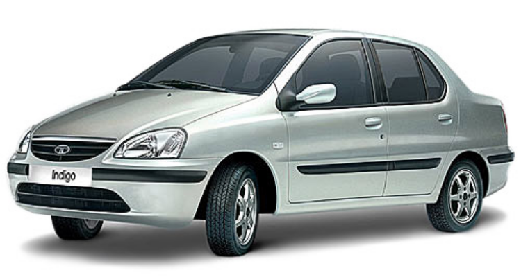 Taxi Service In Rishikesh