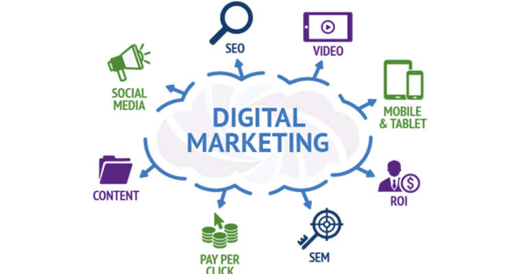 ssVivek Digital Marketing Services