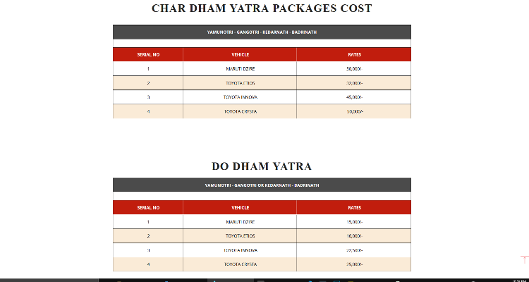ssWayflix travels - Chardham Yatra Package from Dehradun