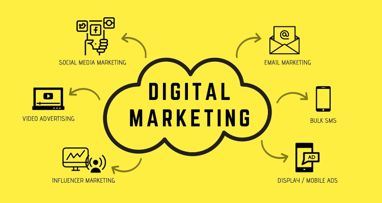 ssDigital Marketing Course and SEO Training in Ahmedabad