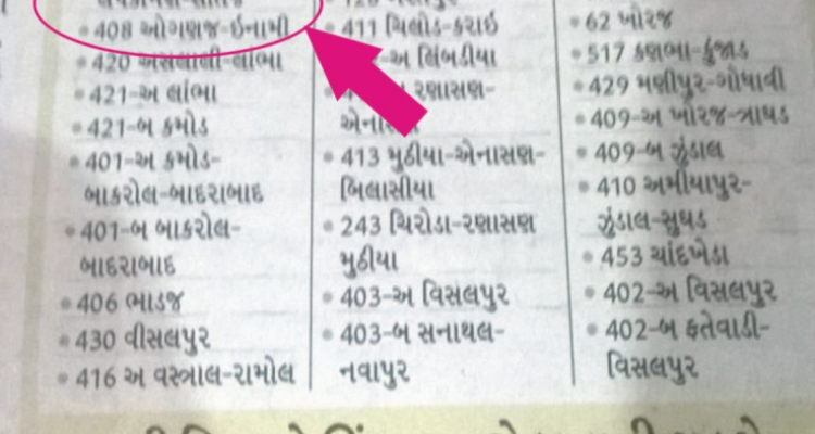 Priydeep Real Estate Management