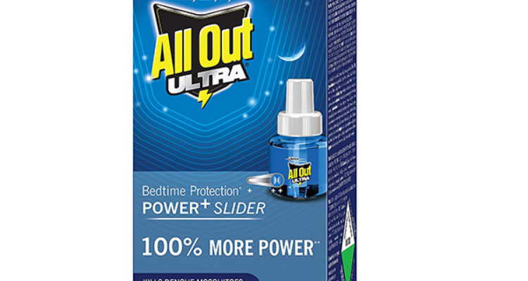 Muthu Pharmacy Pvt. Ltd