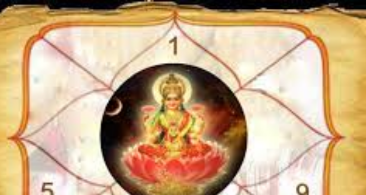 ssLakshmi astrology - Chennai