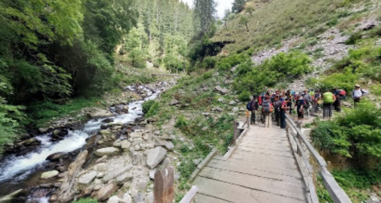 World Travel Feed - Haridwar