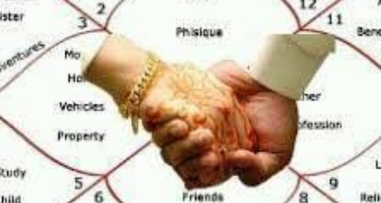 Parashar Astrology center- Haridwar