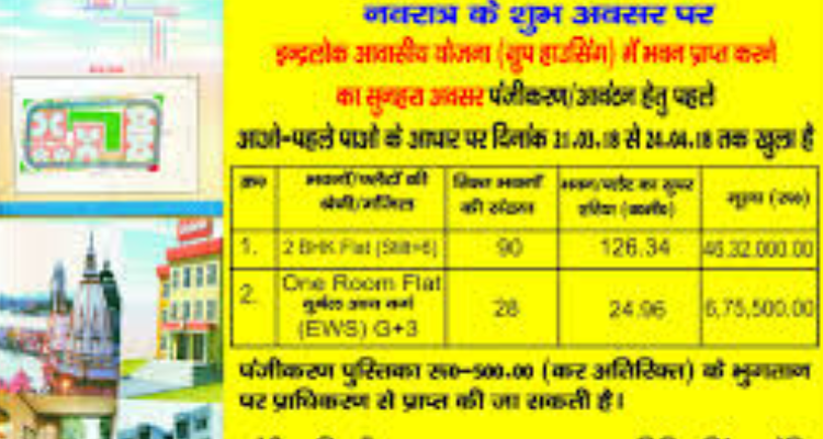 ssHaridwar - Roorkee Development Authority - Haridwar