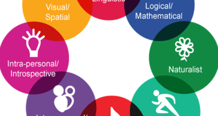 Kindheit Kindergarten Preschool - Haridwar