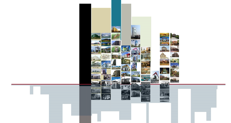 Nirman Consultants - Haridwar