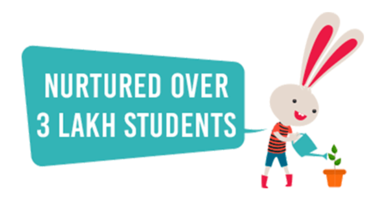 EuroKids Pre-School - Haldwani