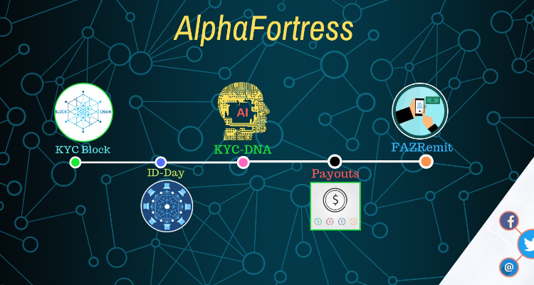 ssAlpha Fortress Private Limited