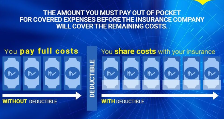 Find The Best Bond Investment Firm in Delhi NCR