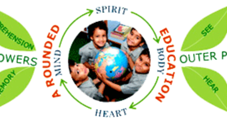 City International School Lucknow