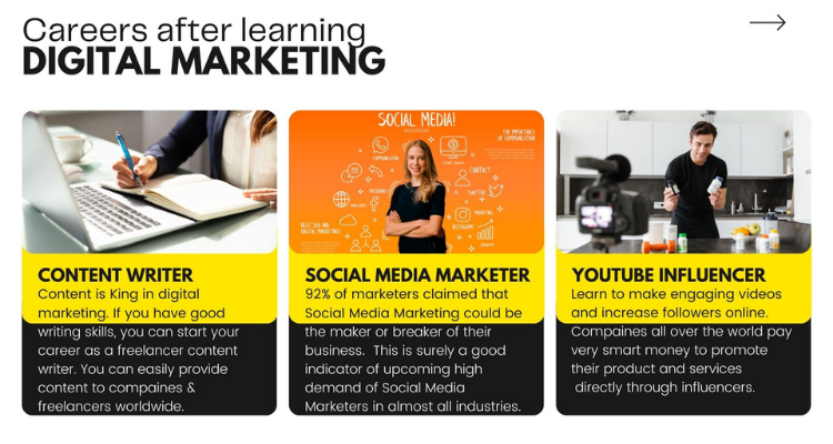 Webbaba Digital Marketing Course Zirakpur, Chandigarh