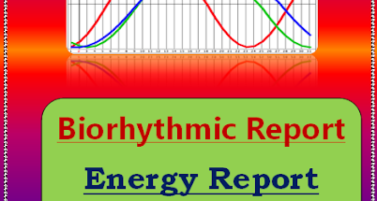 Astrologer Govind - Madhya Pradesh