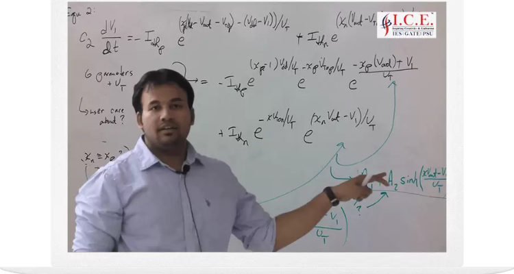 I.C.E Gate Institute