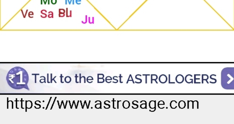 Best Scientific Astro Consultation and Remedy