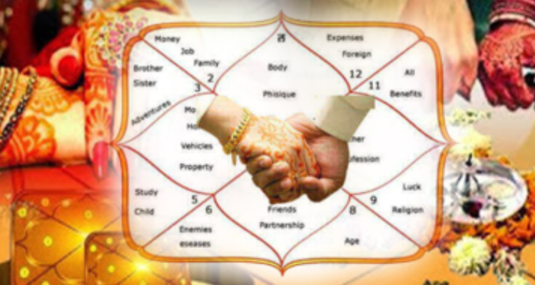 Astrologer Molvi Sayyed Baba Ji