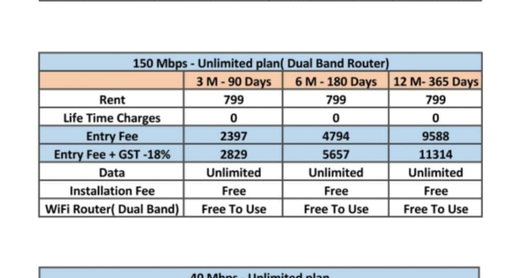 ssHathway broadband internet service provider s cell: