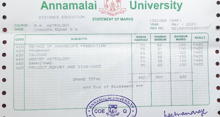 Astro Chandrasekar B.Tech., MBA., MA - Astrology., Dip. Vastu., (PhD - Astrology)