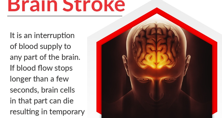 City Nursing Home Pvt Ltd , Indore