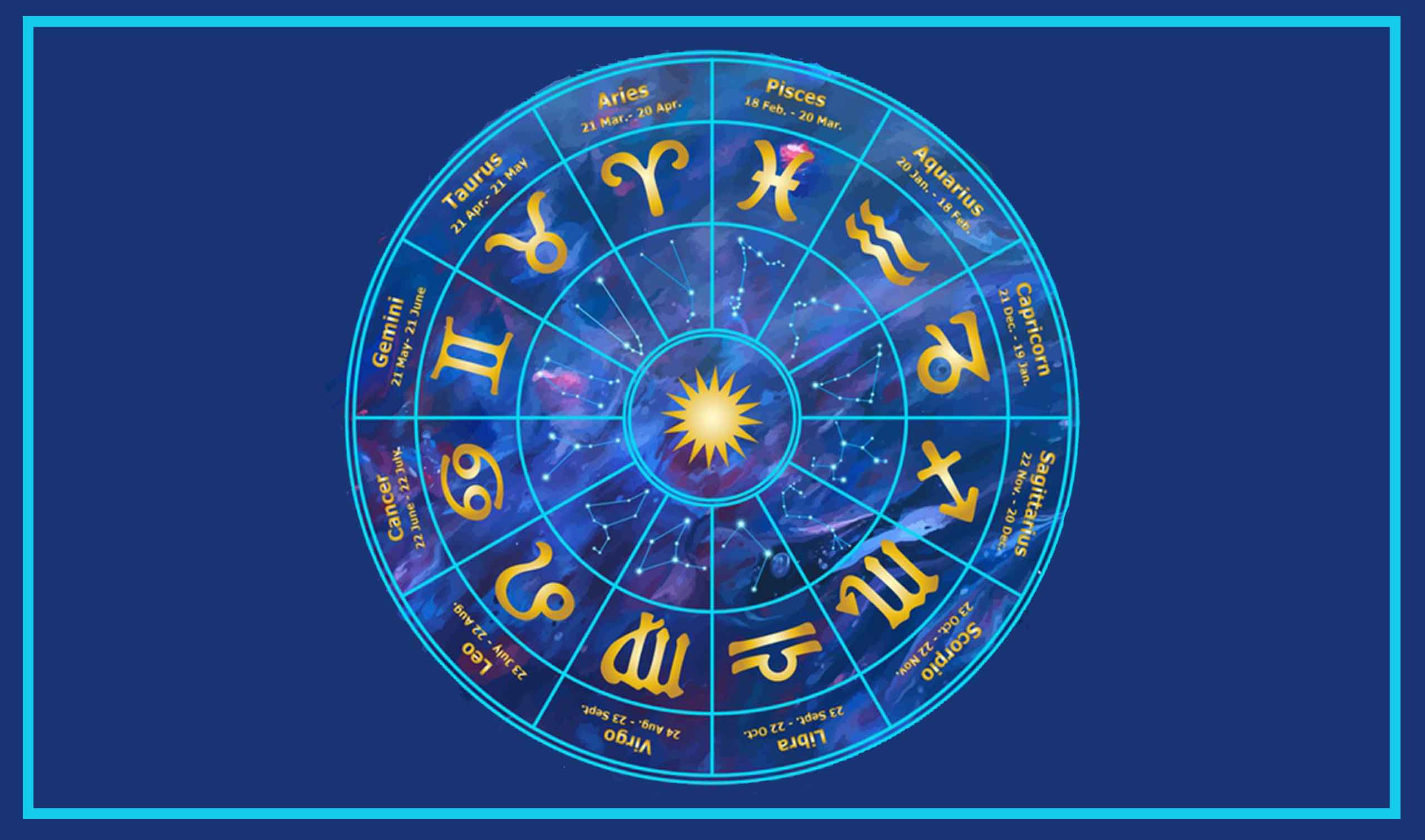 Best Astrologer in chikmangalur  | Famous & Genuine Astrologer in Chikmanglur