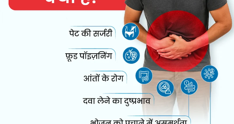 Dr. Indresh Dixit