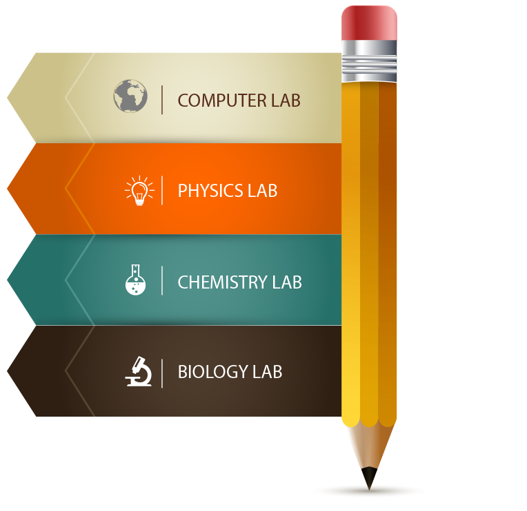 MARIA ASSUMPTA SR. SEC. SCHOOL, KASHIPUR
