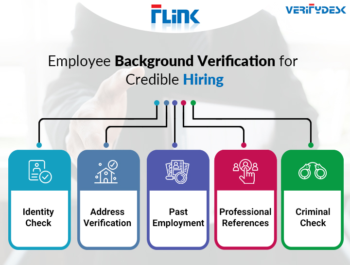 Flink Solutions Pvt Ltd