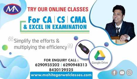 Mohit Agarwal Classes