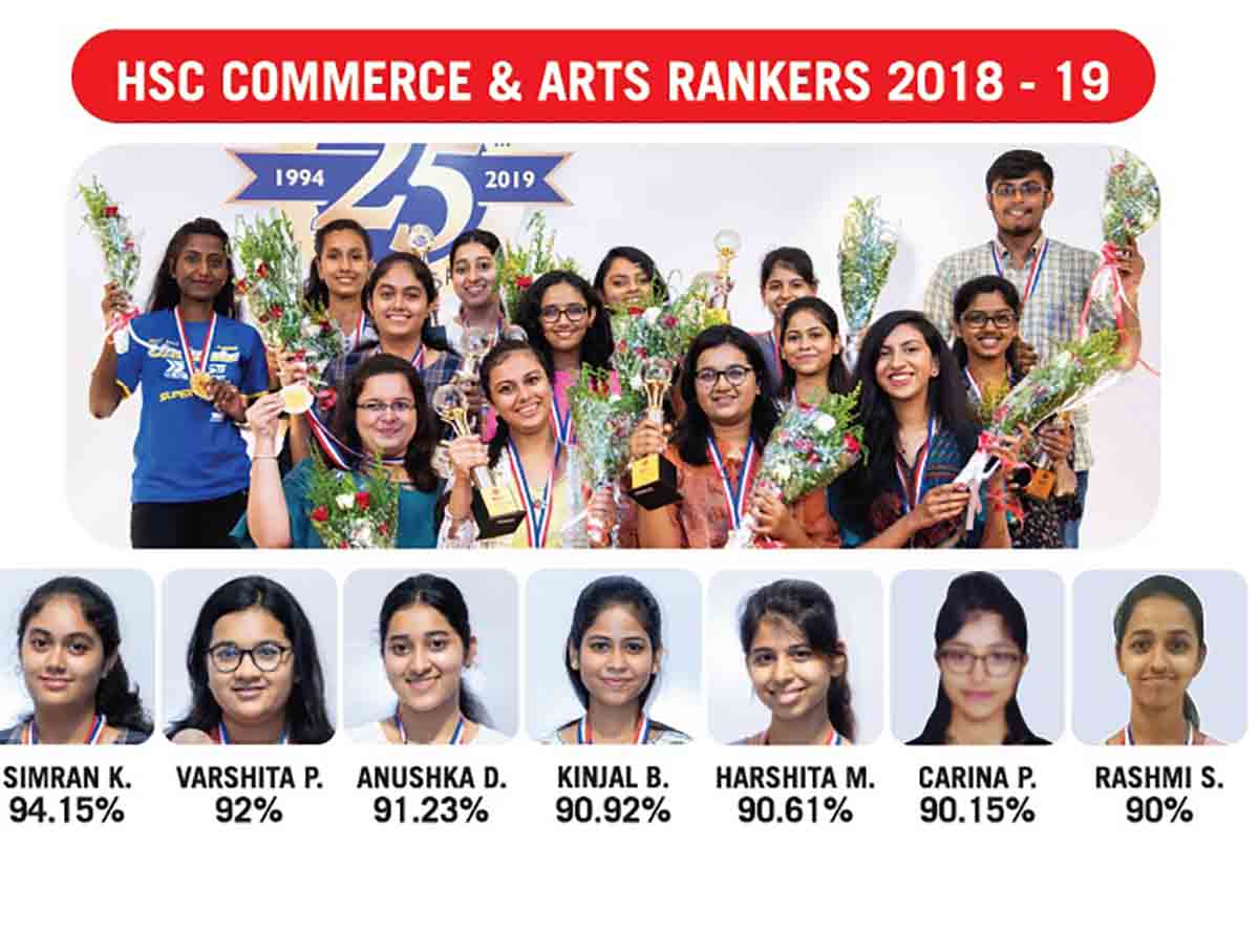 CARMEL Education Group