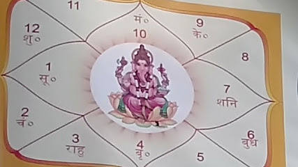 Astrologer Satyam Awasthi -Lucknow, Uttar Pradesh